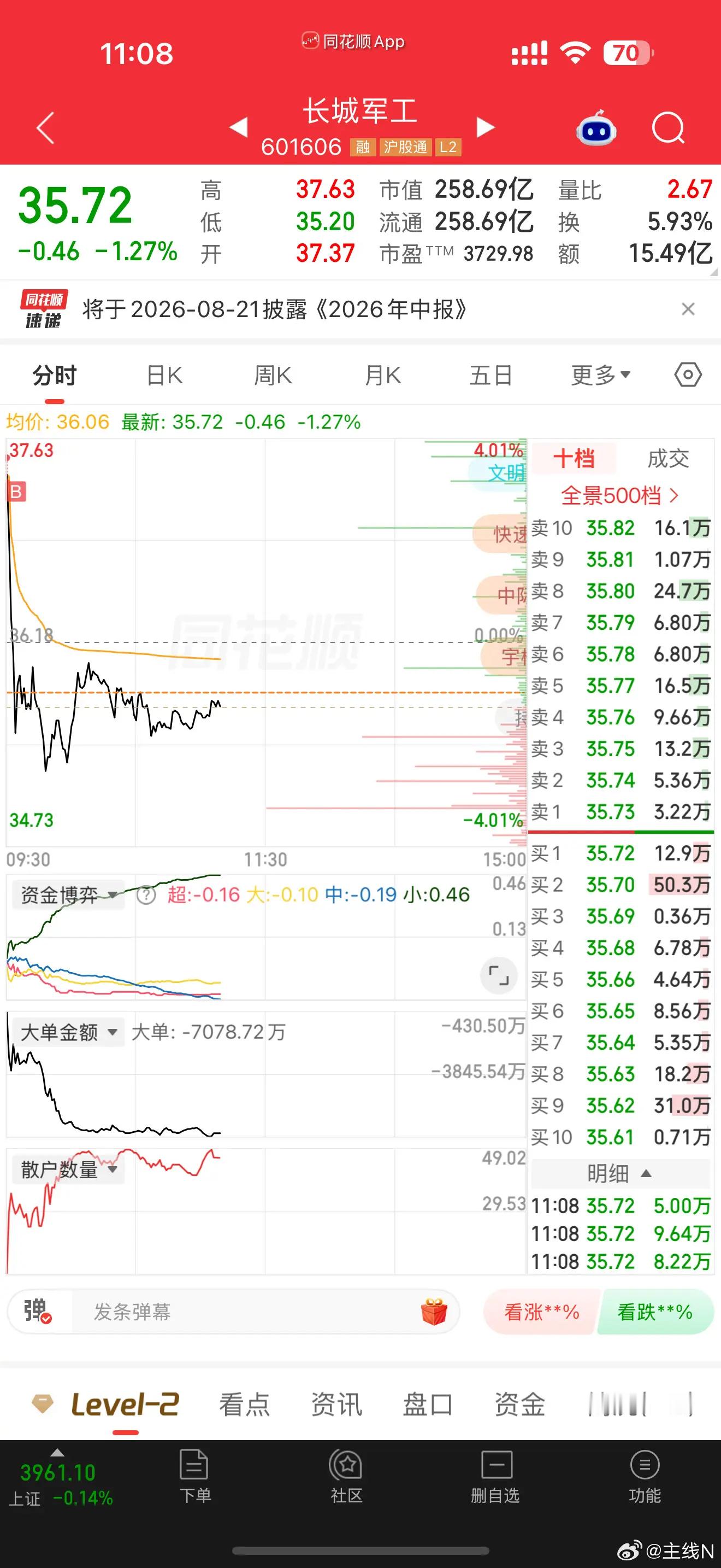 网友：长城军工没有人比他更懂军工.....