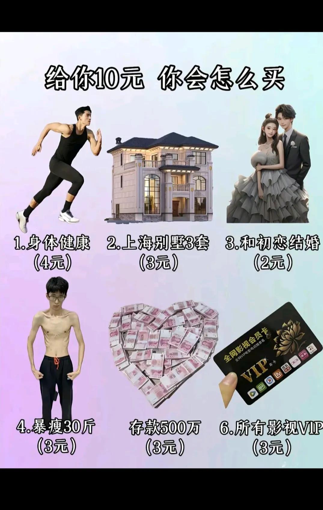你会怎么买？？？？