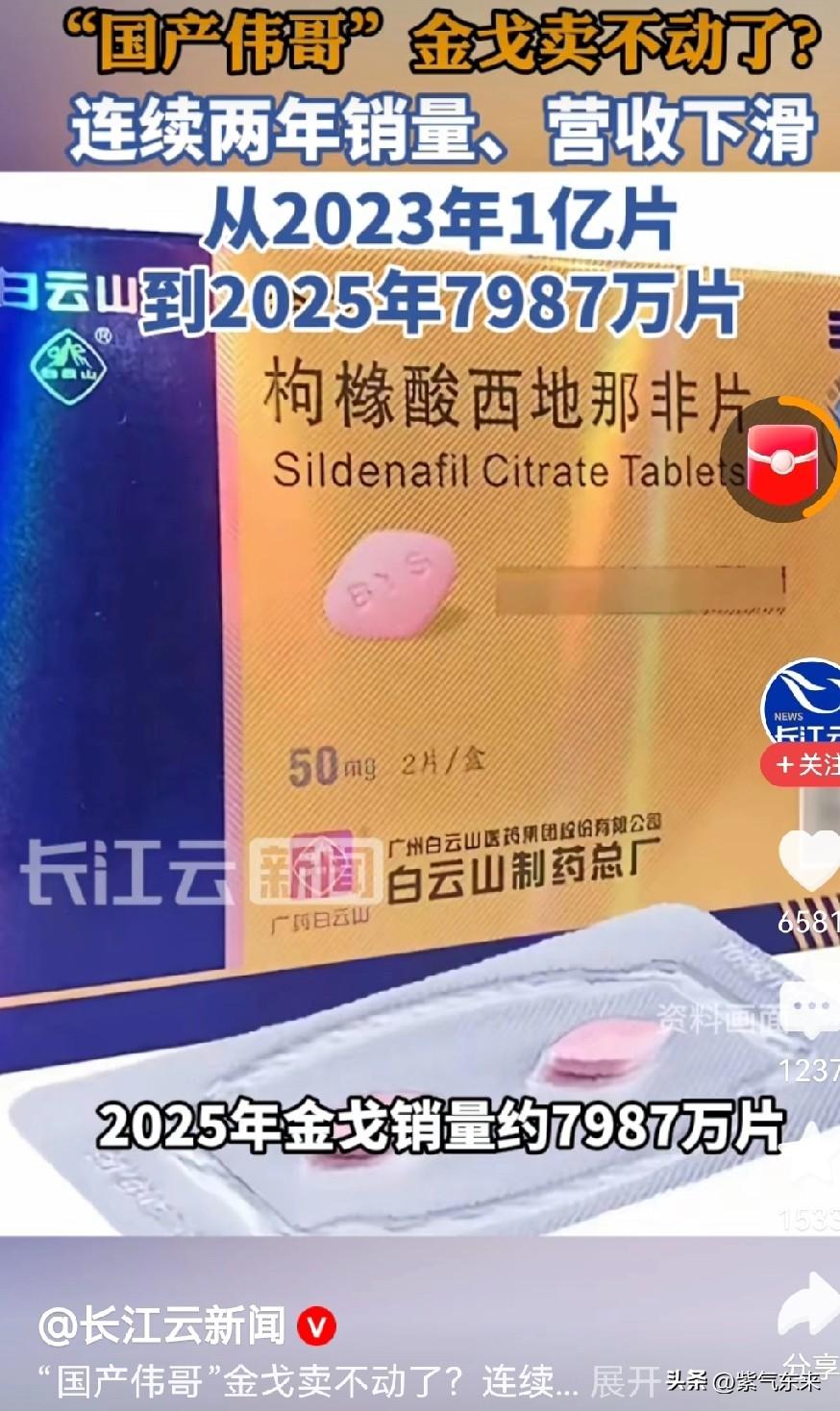 “国产伟哥”金戈跌落神坛，意料之中

不是大家不需要，而是非必要

如今大家都活