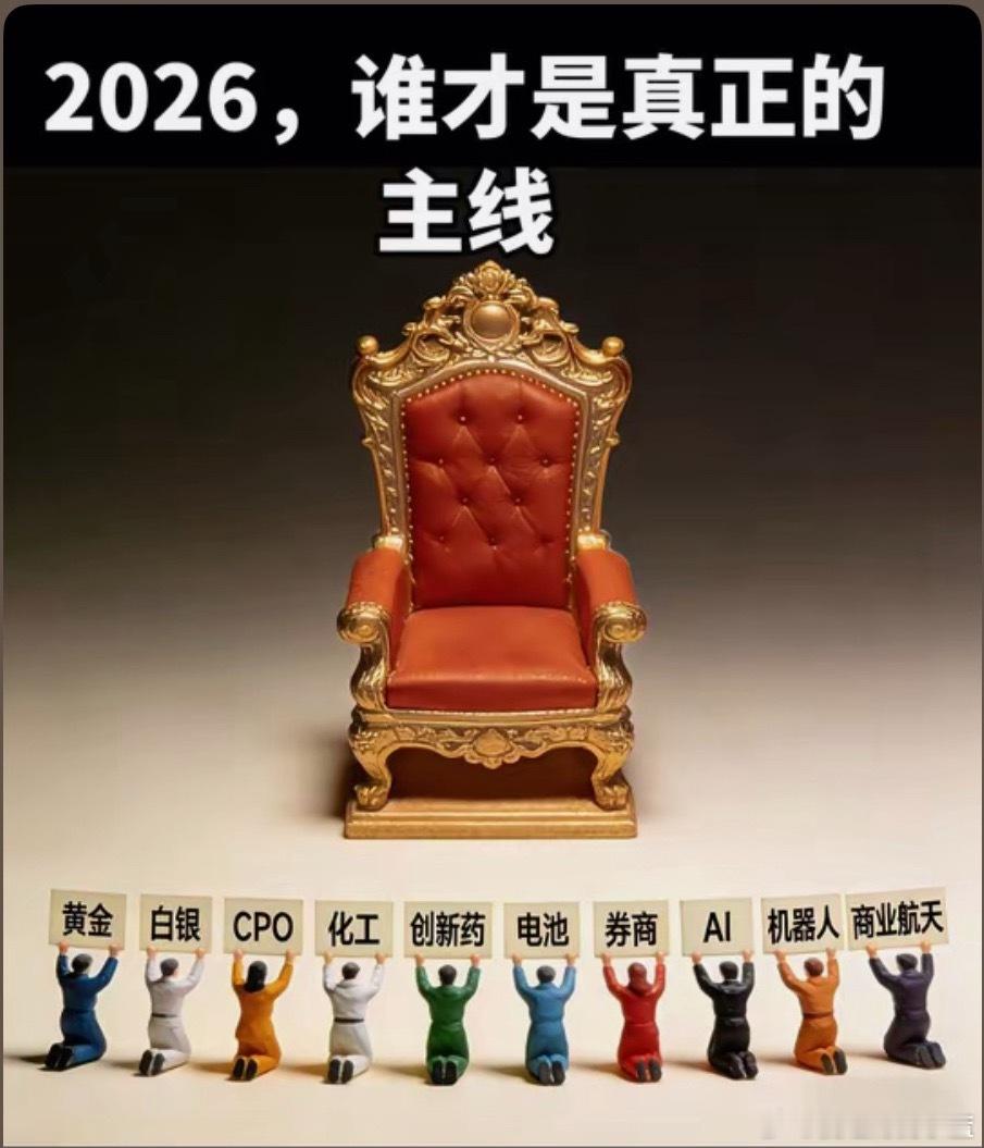 2026谁才是真正的主线？ 