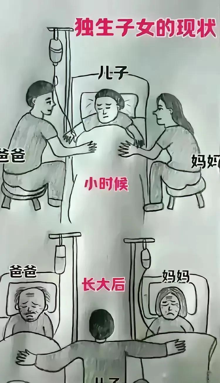 独生子女的后果