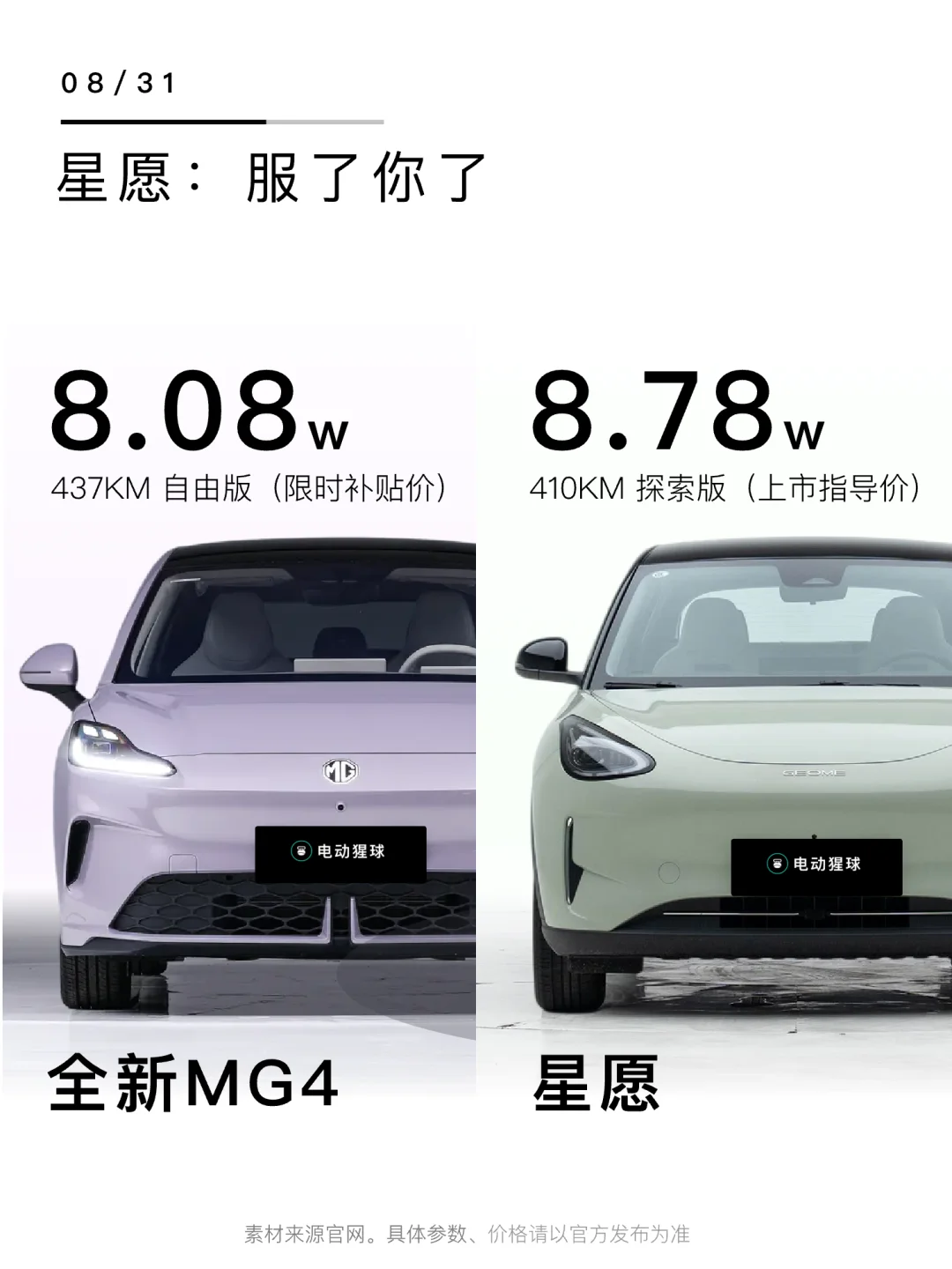 MG4起售价6.58万，星愿：服了你了