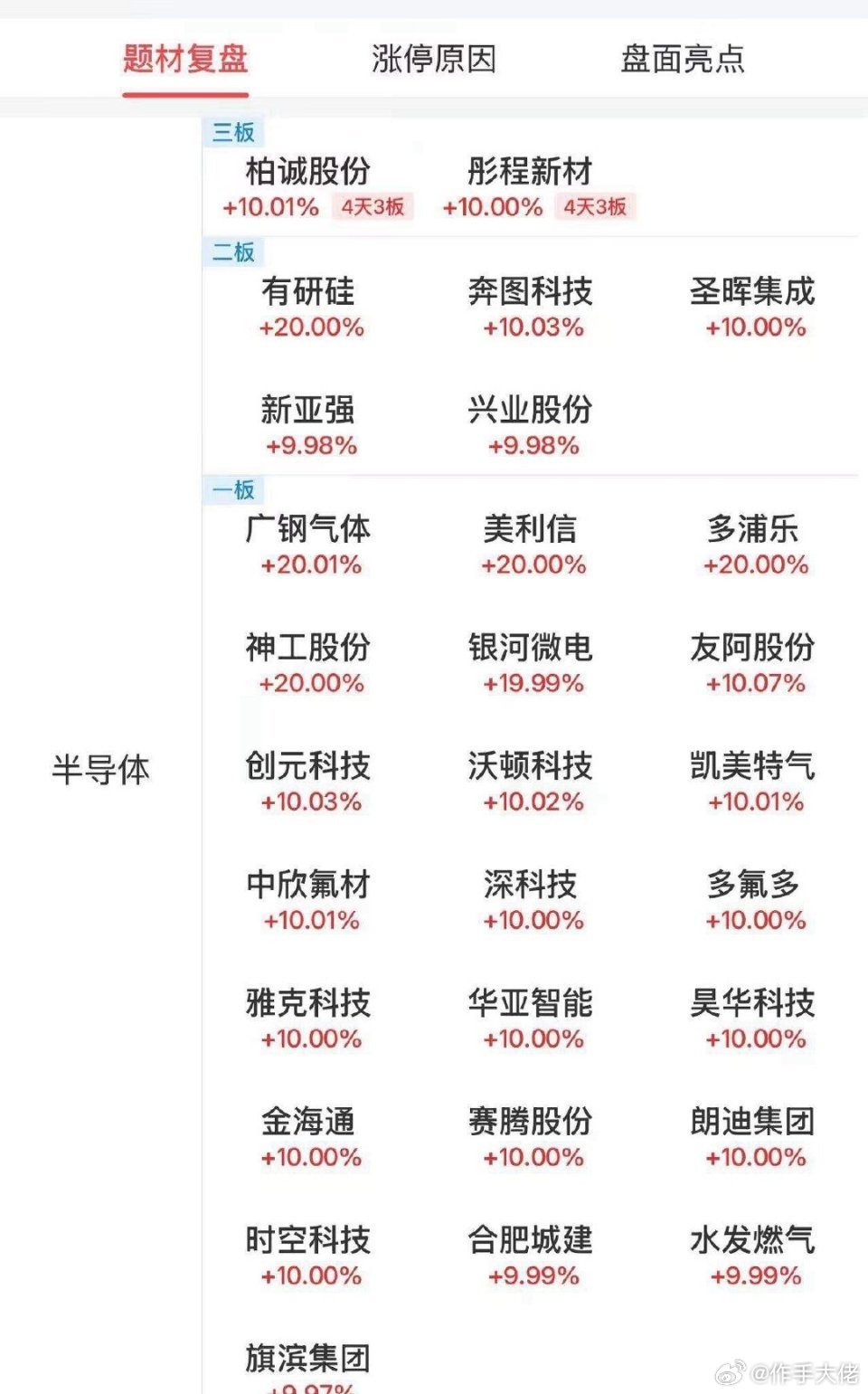 韩国三星和SK海力士要大幅扩产，逻辑上利空存储价格（加大了供给），今晚美股的美光