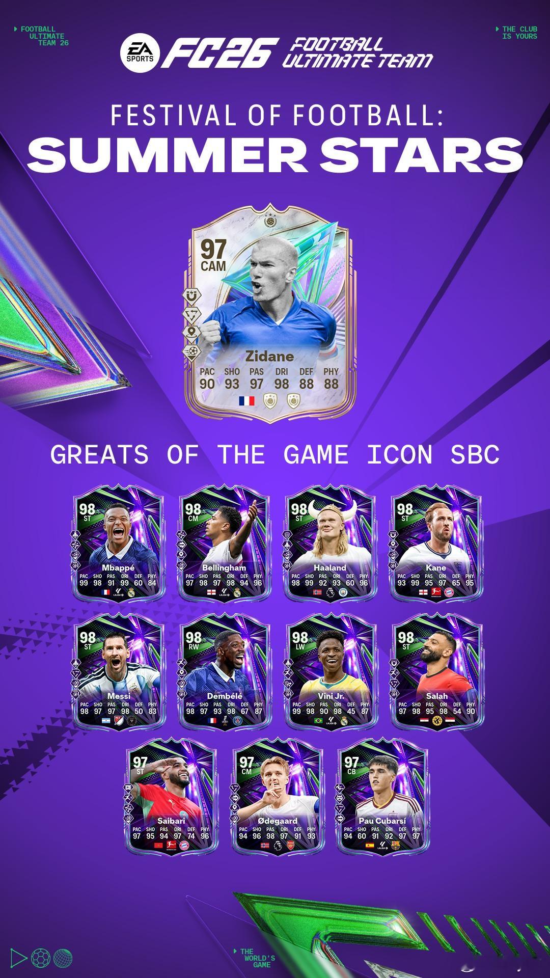 7月21日【新增 SBC】共 3 个1. Zinédine Zidane｜14 