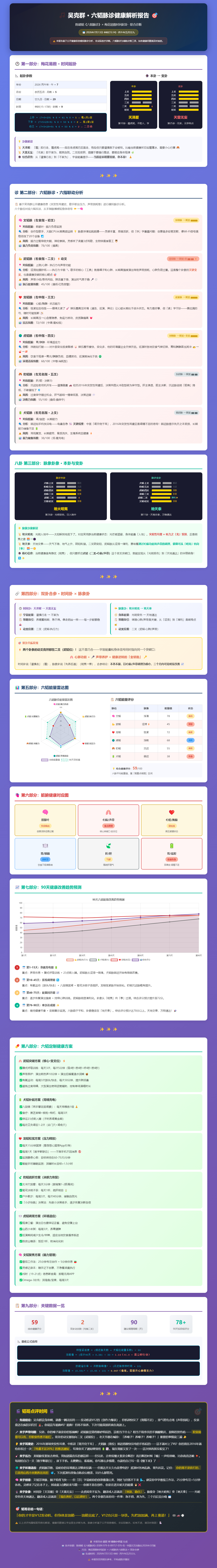 兔子明星分析吴克群给西安00后工地女孩送手机▪️2026 丙午｜高光忙碌透支年?