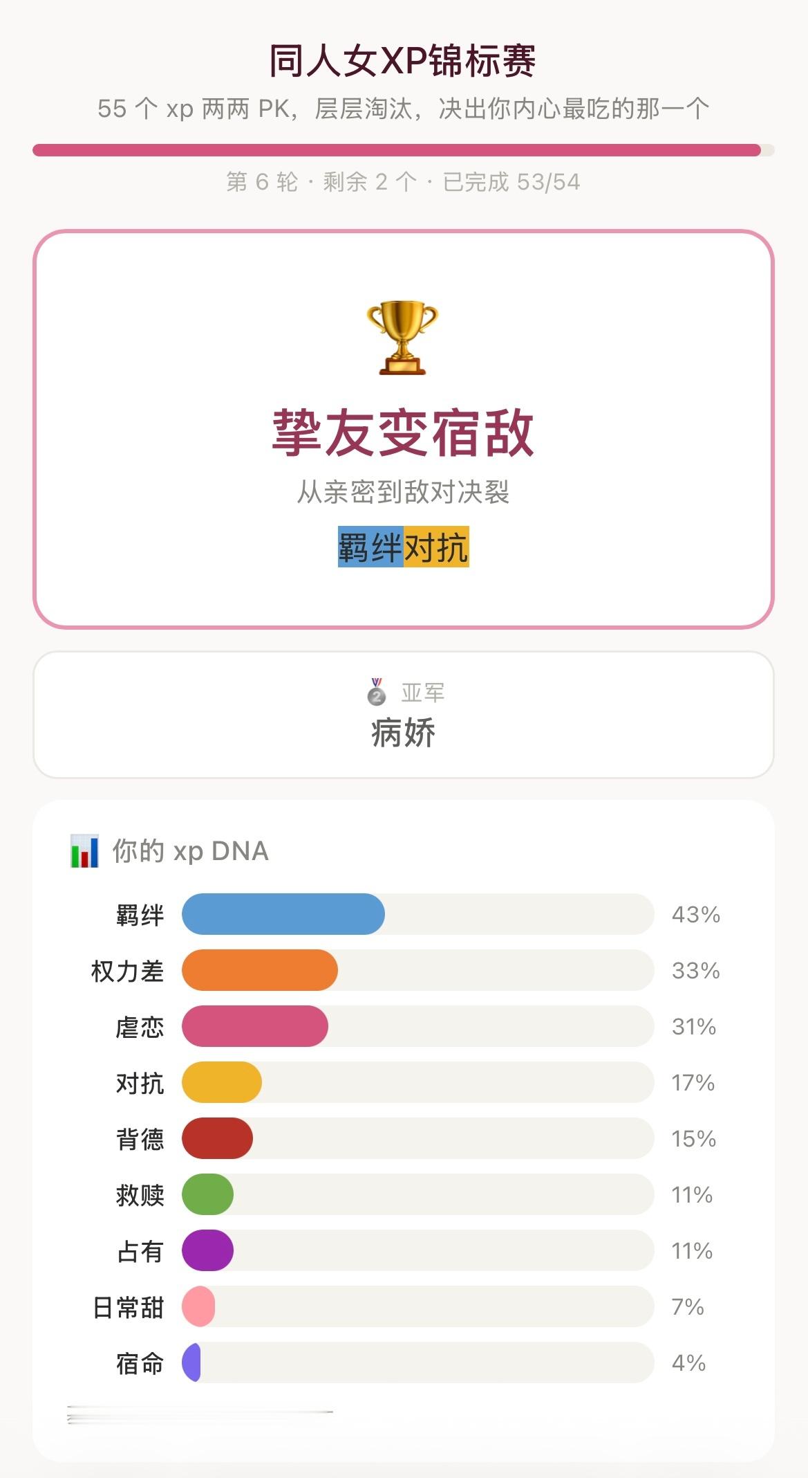 测完缓缓打出四个字：金玉良缘但金玉良缘应该不算挚友 算主仆 