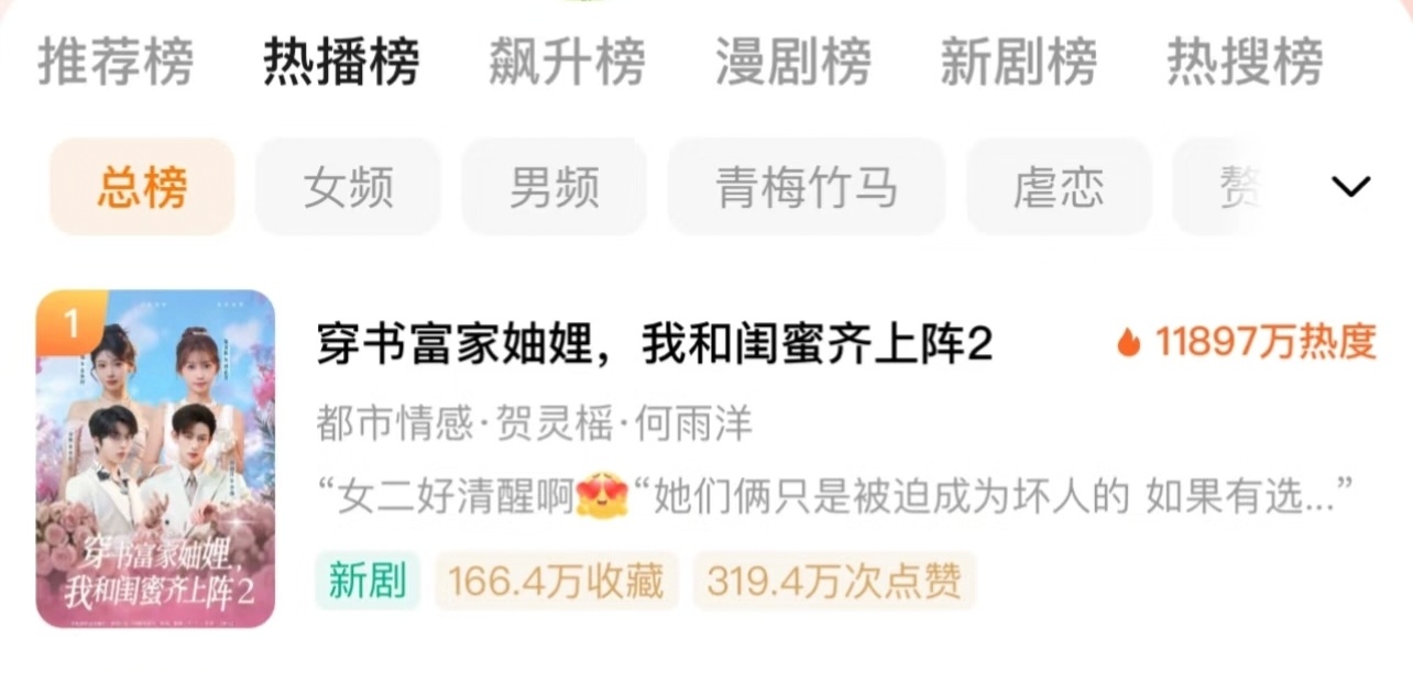 妯娌2一万一高开，算是破除了对于热度改版的揣测吧，大盘冷没冷到这部这部是真不爆人