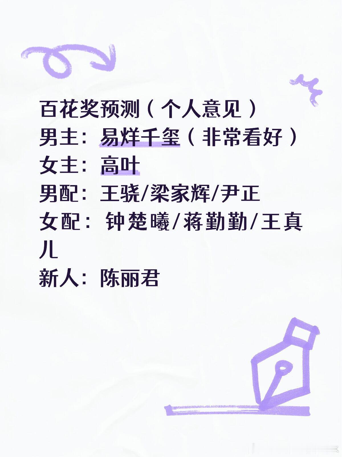 百🌸预测《小小的我》完全打破了我对易烊千玺的印象，以为只有流量，没想到演技这么