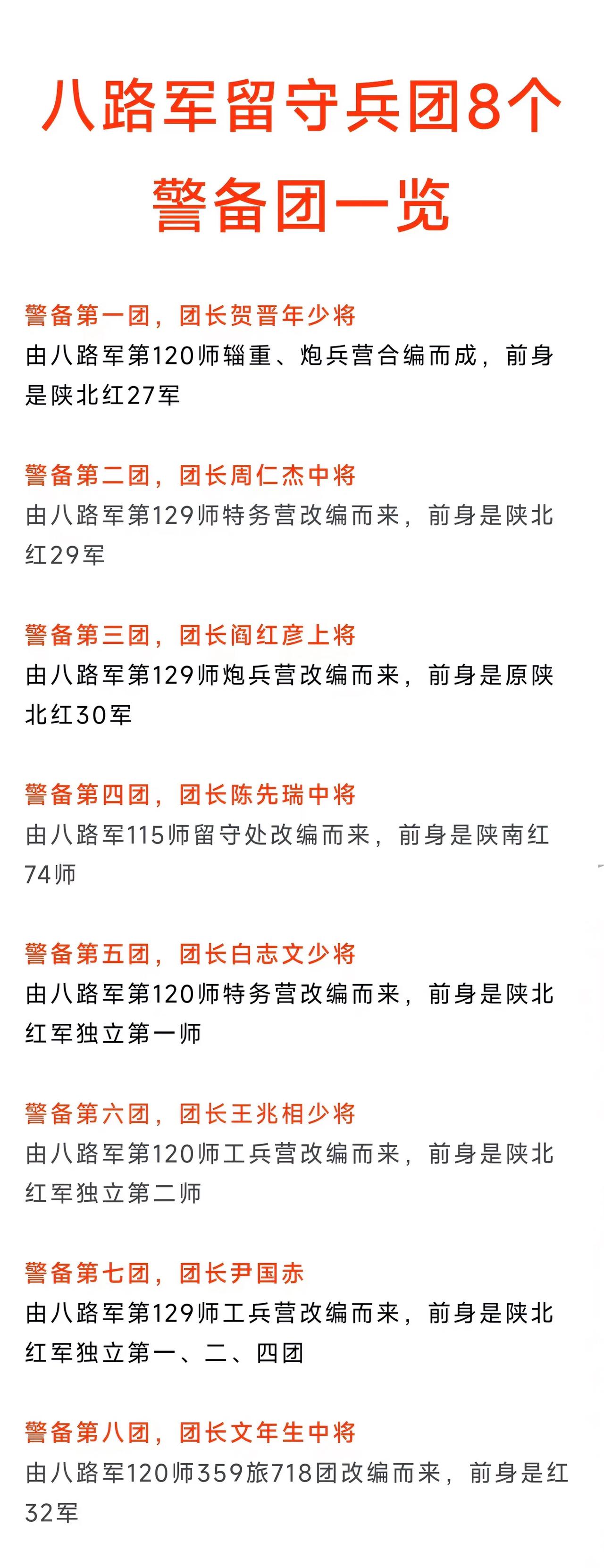 八路军留守兵团8个警备团竟有6个警备团由陕北红军改编而来，还有1个警备团是原陕南