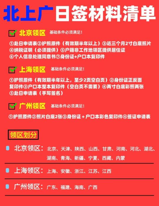 北上广申请日本签差距竟然这么大！右划速看