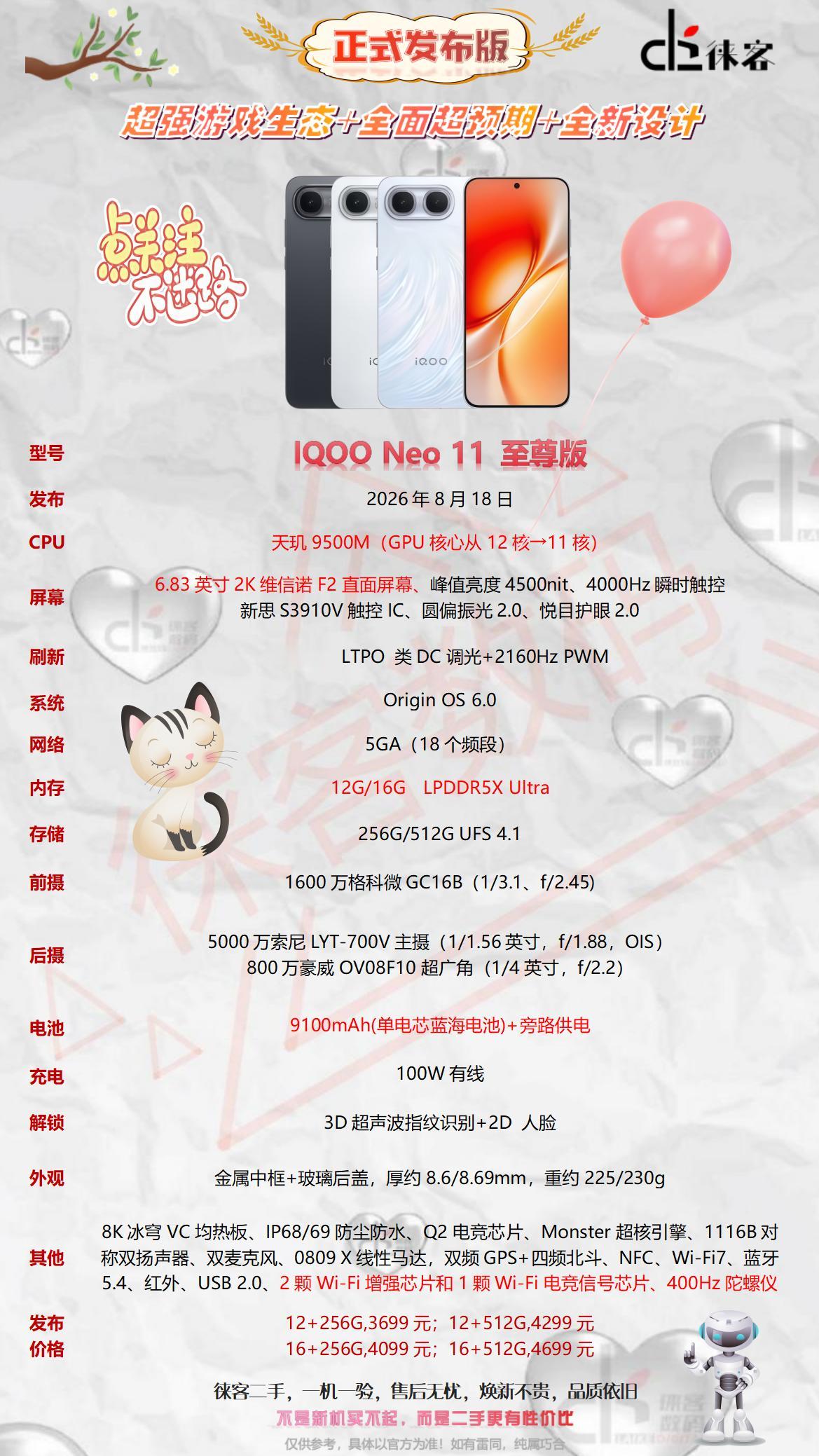 一图看懂iqoo  neo11至尊版配置参数图iqoo iqooneo11至尊版