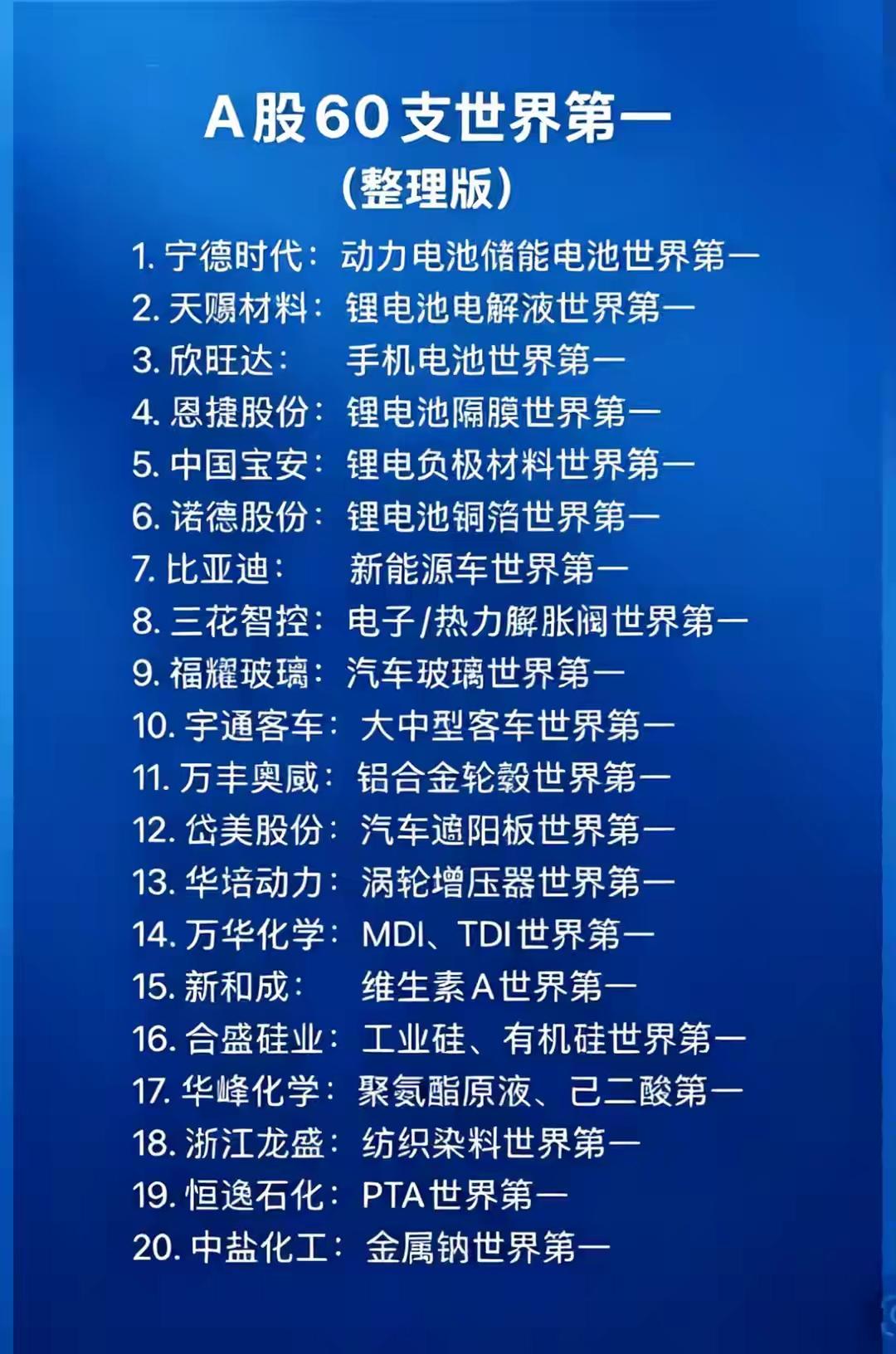 A股的底气，才是真正的大国硬核
 
很多人总在抱怨A股不行，却不知道，这片市场里
