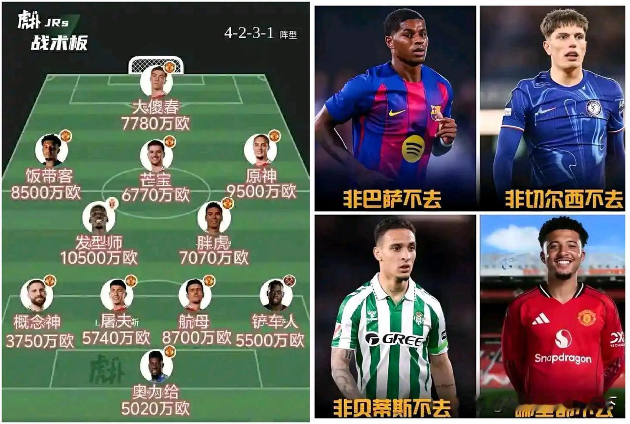 其实曼联这些年也挺苦的！卖人一点都不顺心，买人也是严重溢价+高薪诱惑才来。
现在
