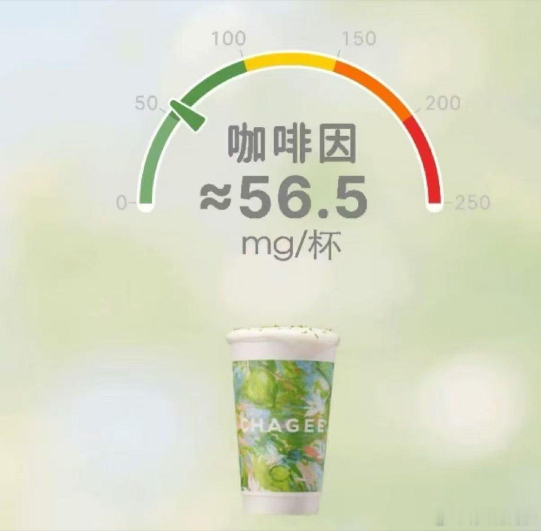 看不见的咖啡因终于可视化了有了霸王茶姬的可视化仪表盘，喝茶不再有各种顾虑，随心挑