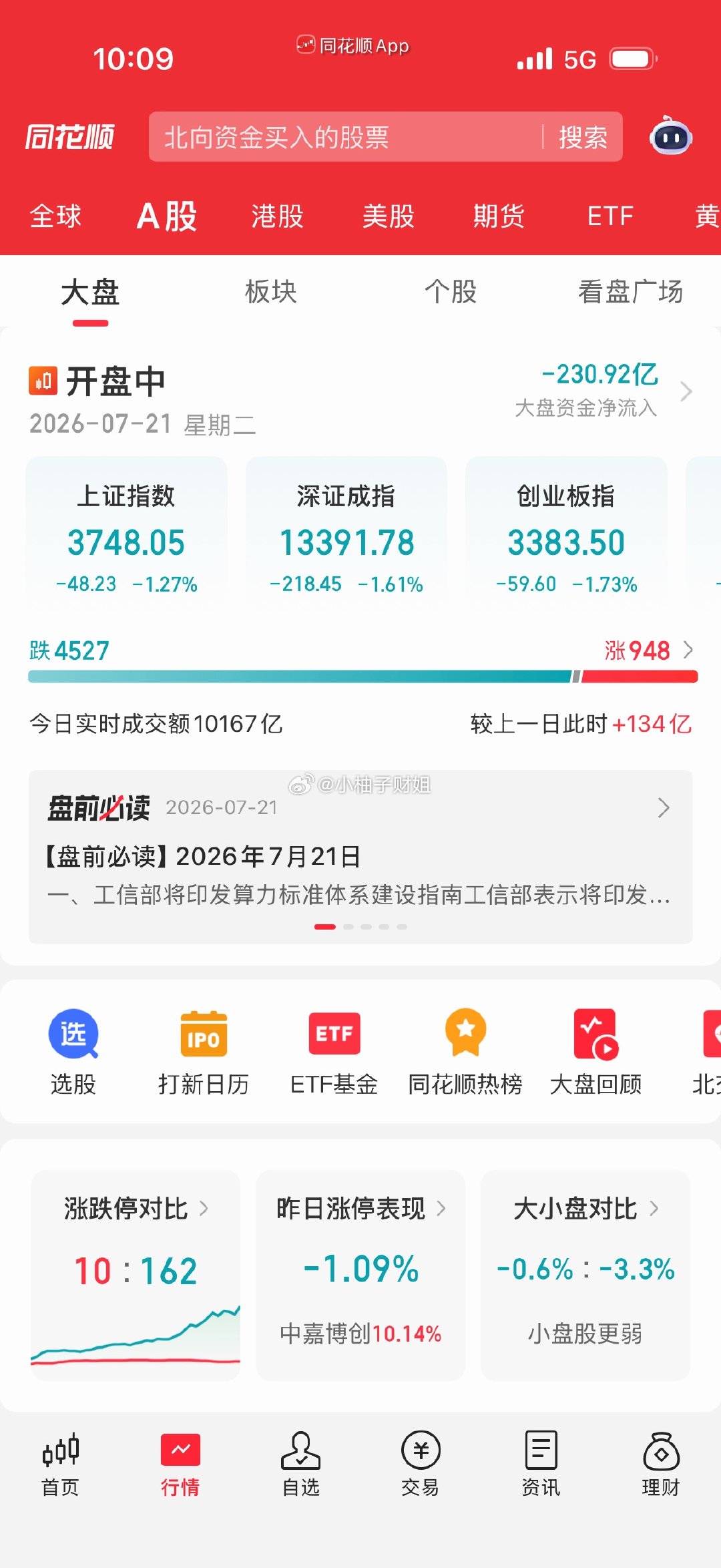 大家空仓的都看看就行，别盲目抄底，管住手先 