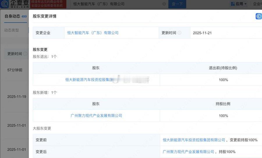 广州国资接手两家恒大汽车公司恒大智能汽车（广东）有限公司、恒大新能源汽车（广东）
