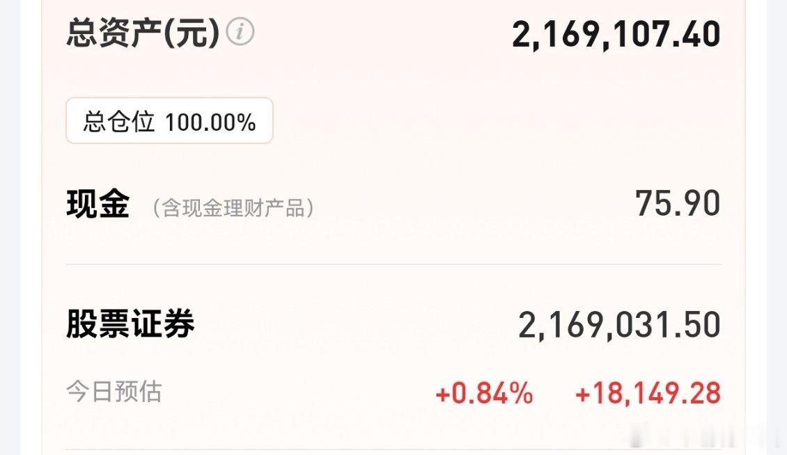 今天迎来一个修复行情，力度也不大，总的来说丢了一头牛，回来一只鸡。我的账户上涨0