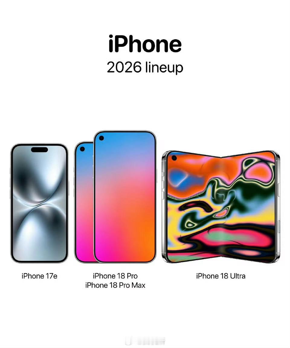 iPhone18ProMax或是续航最强苹果机按这速度，ProMax要想用上60