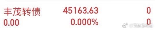 转债多少能捞一点，个股只能看看节后了今日看盘A股[超话]a股 ​​​