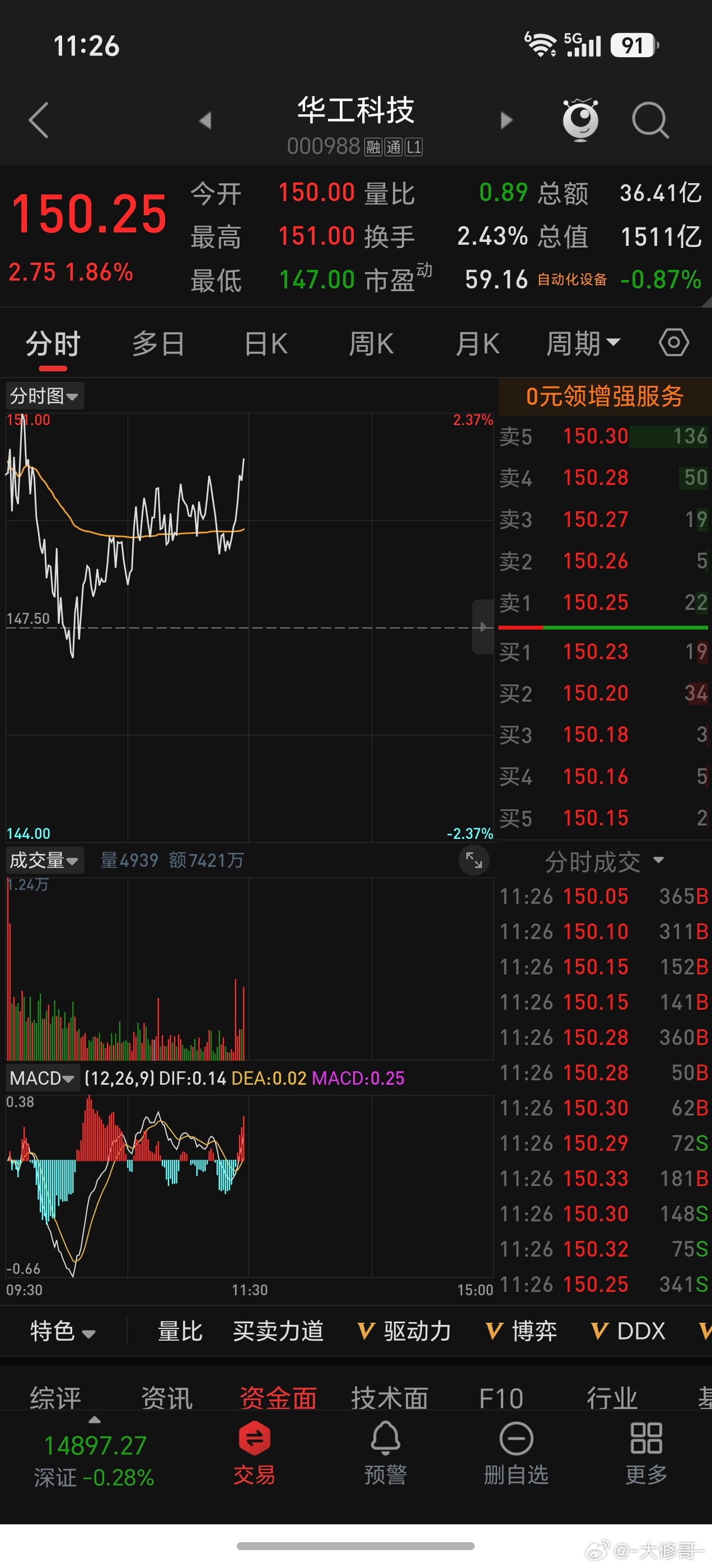 还是你稳当