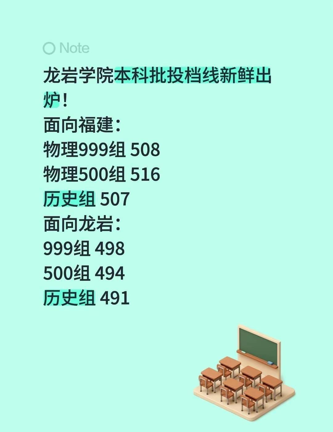 要录取上的家人吗？2026高考志愿龙岩学院