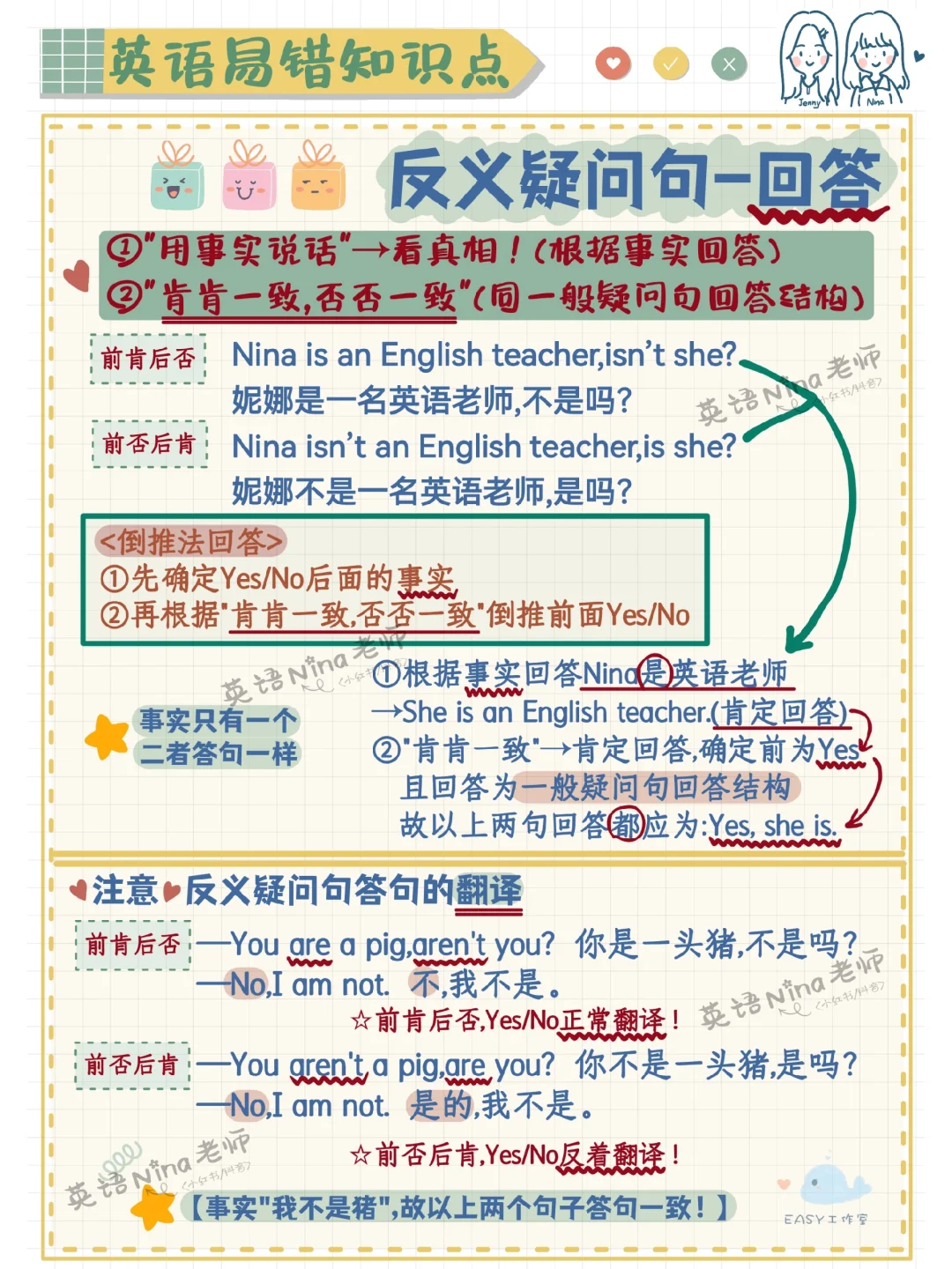 反义疑问句回答➕翻译➡️真的不难❗