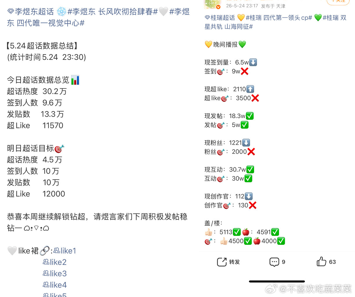 tg 东毛一直拿带系数挽尊 其实不带系数也输了三天PK只有一天比人家多