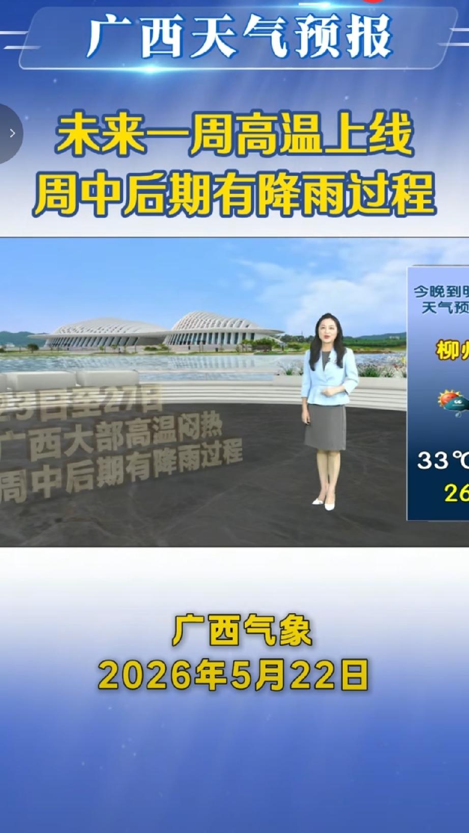 5月22号广西气象台预计近期连续雨天过后，未来一周广西以高温天气为主，需重点防范