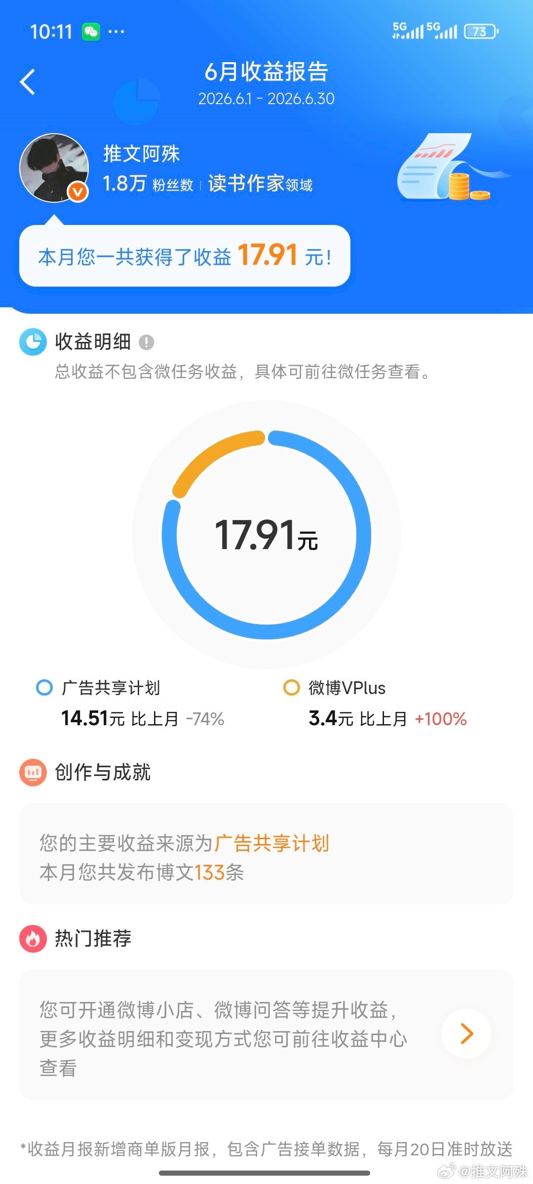 歪湿 