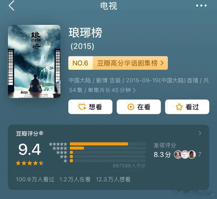 《琅琊榜》热度超《甄嬛传》，胡歌滤镜不深，孙俪“甄嬛”滤镜却极重，经典各有千秋，