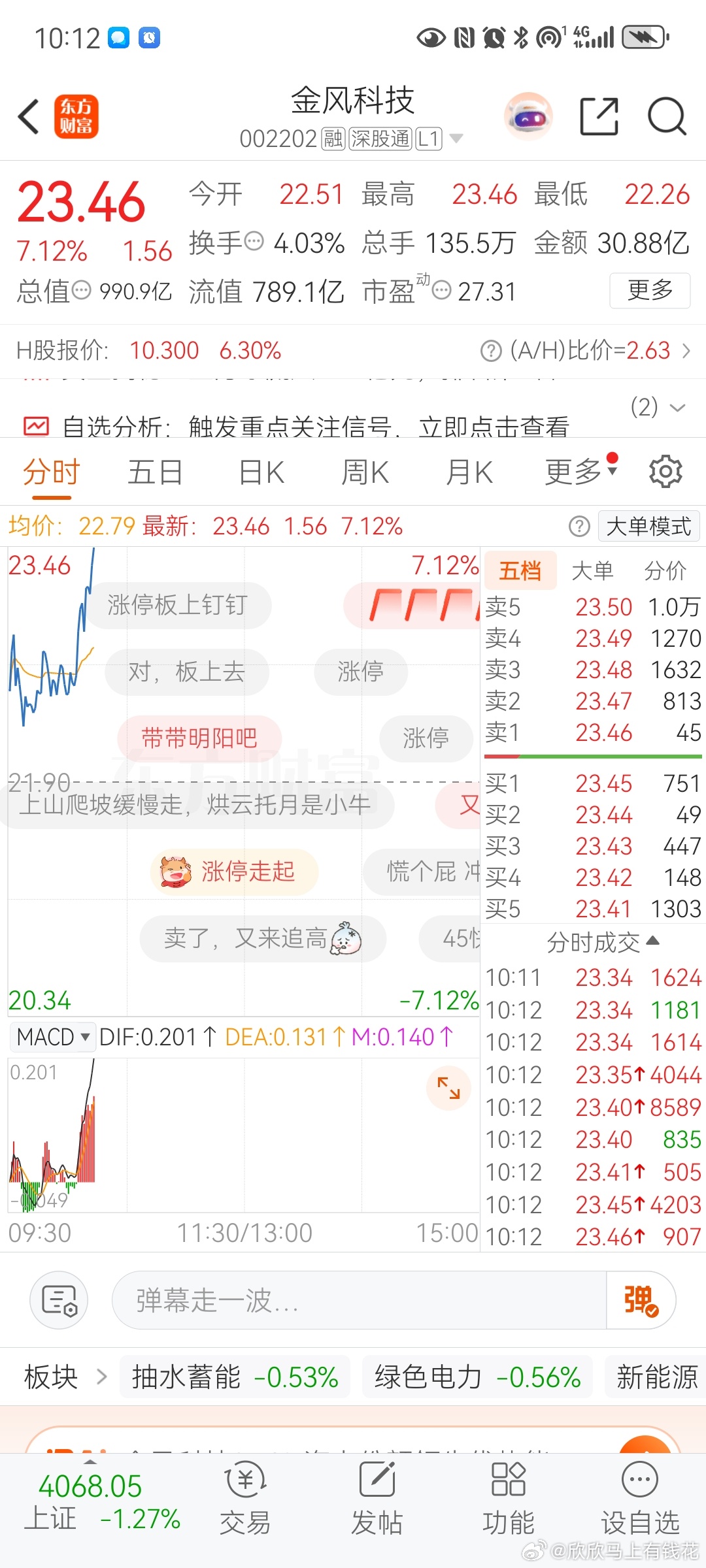 金风科技要不是马上周末了，恐怕我要疯了科技这波走的是真舒服，可惜不想安稳吃肉 
