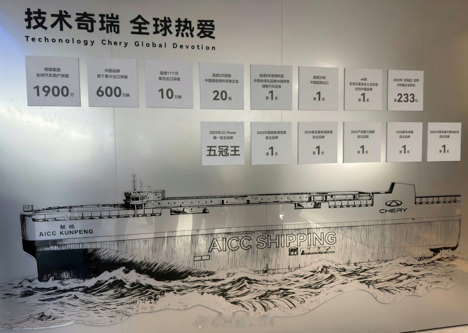 今天逛奇瑞展台，我有一个感觉，早些年发展起来的那些中国品牌，已经全面散掉国外品牌