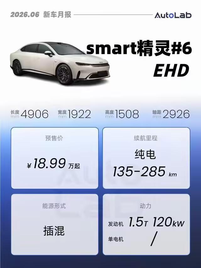 6月，这些重磅新车即将上市