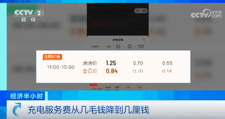 充电桩运营商，“扛不住了”