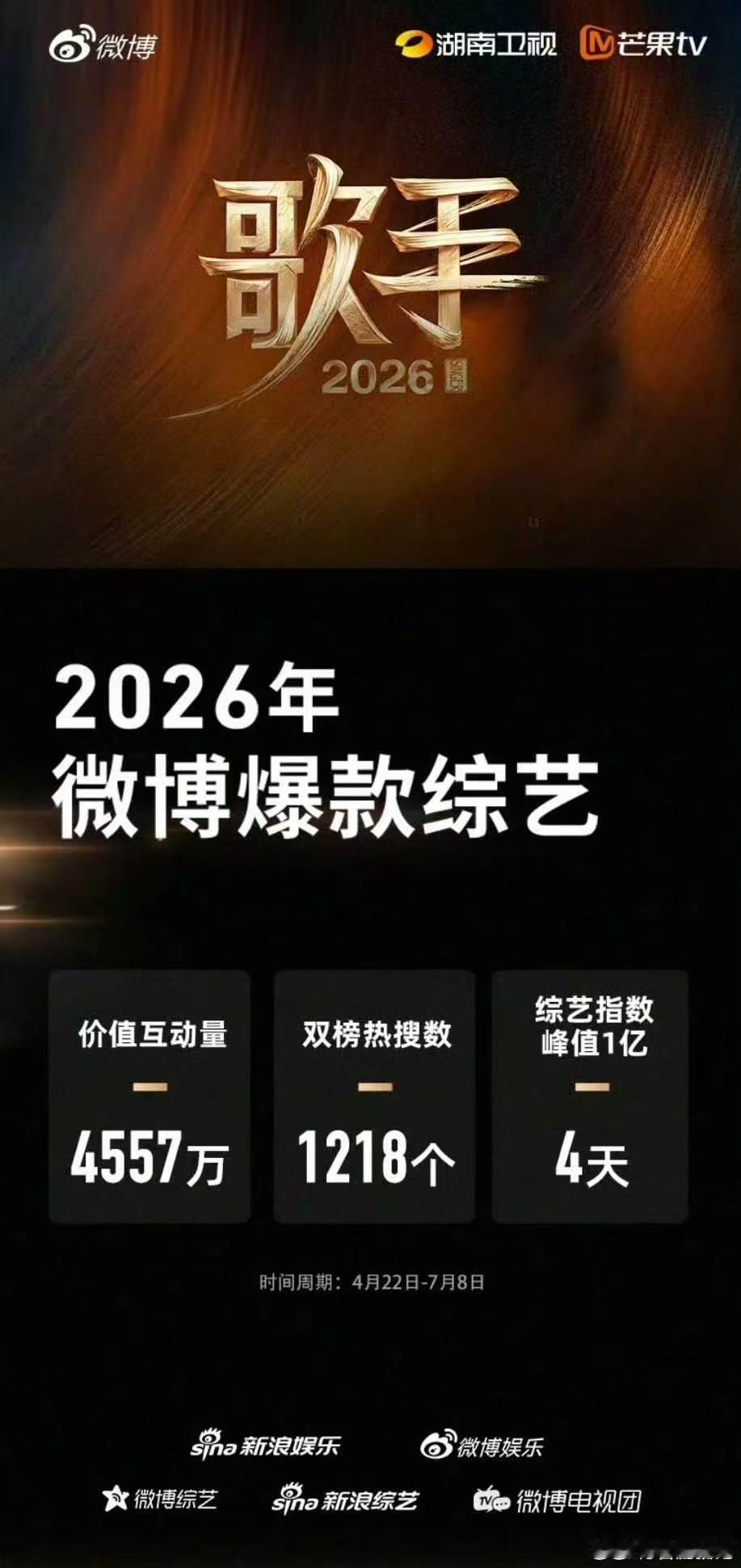 歌手2026微博爆款综艺歌手2026第二轮月度决赛歌手2026现象级音乐综艺来袭