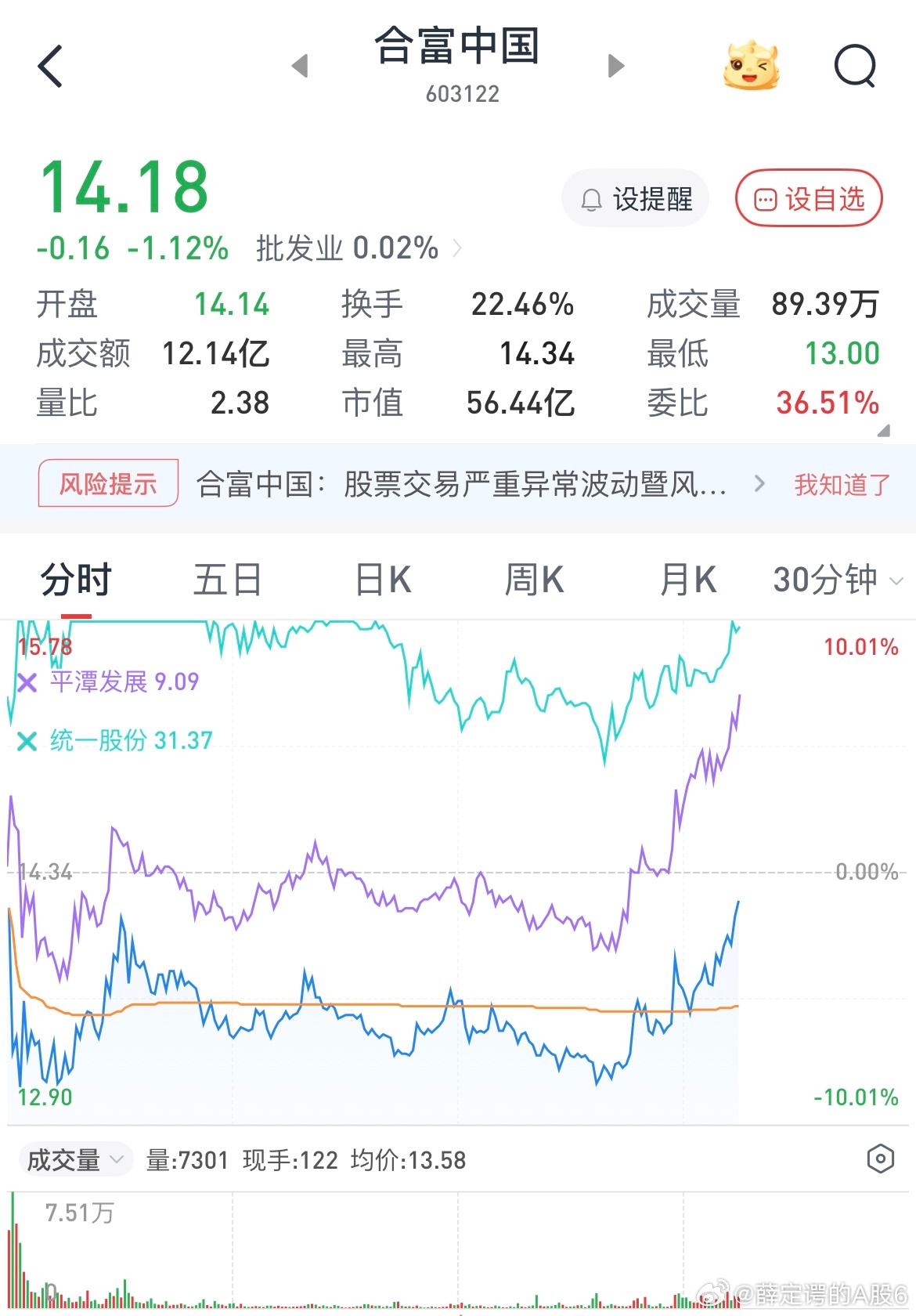 和平统一概念，干就完事了 ​​​