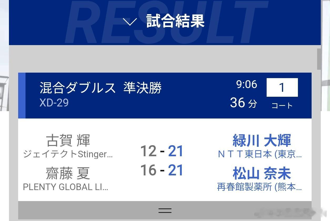 混双半决赛：绿川大辉/松山奈未 21-12、21-16 古贺辉/斋藤夏2025全