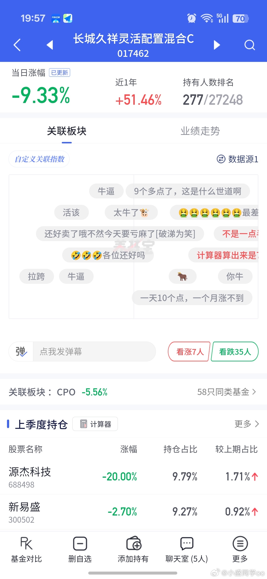 -9个点，这个世道真的变了 ​​​