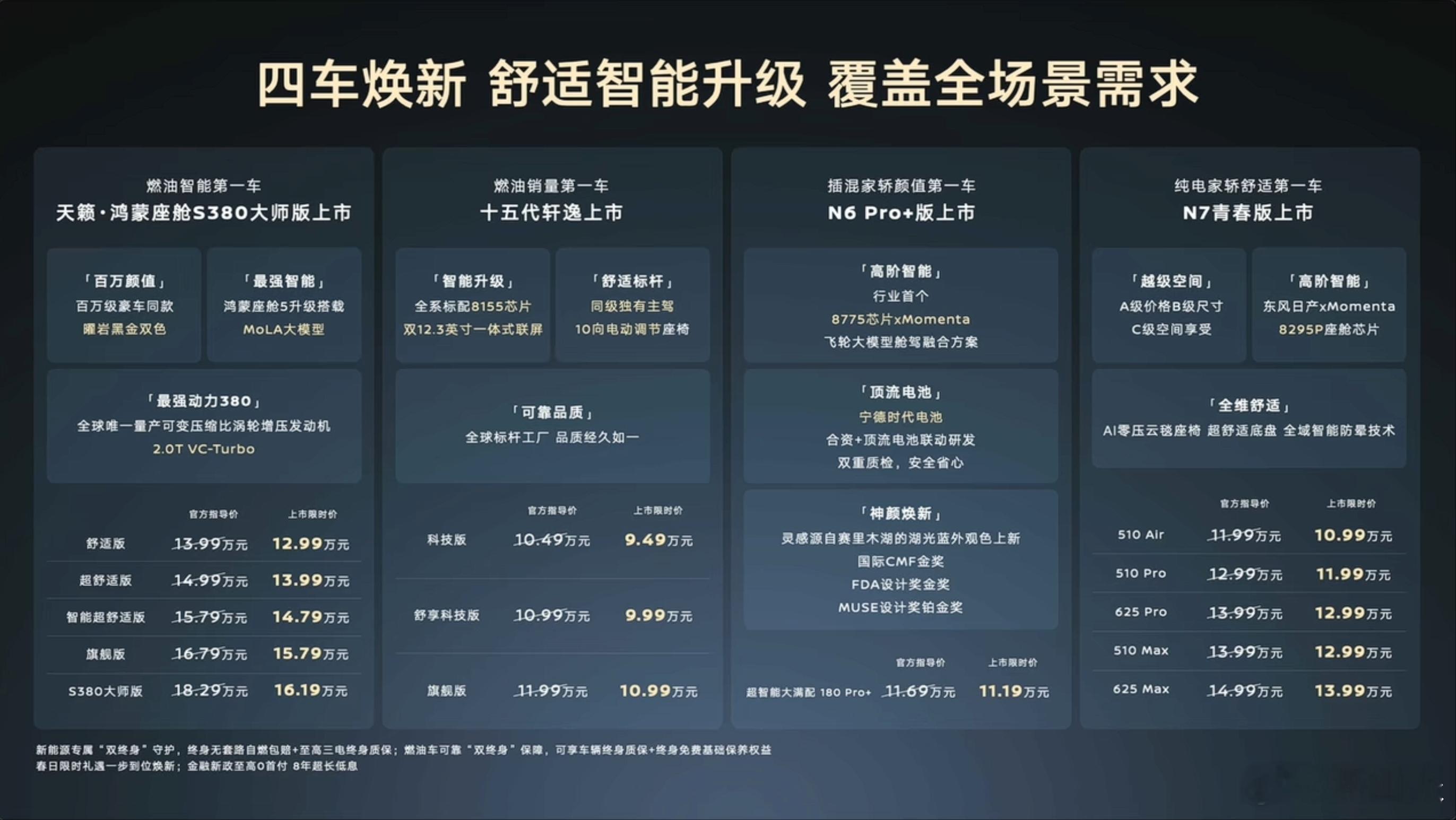 东风日产开年王炸四连发 东风日产这次发的四款车天籁·鸿蒙座舱 S380 大师版1