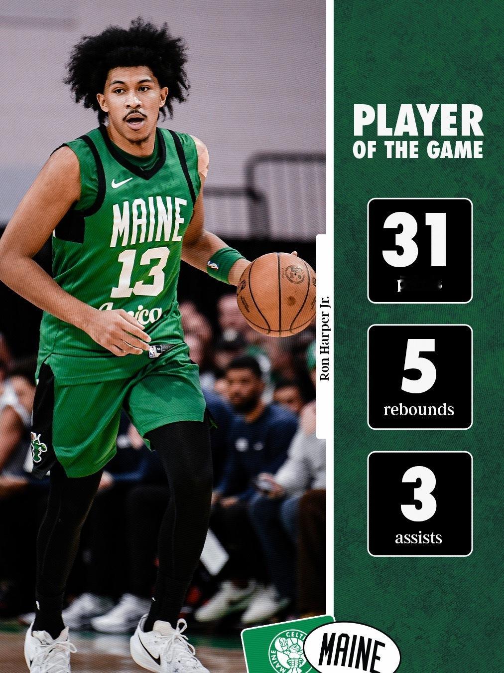 Player Of The Game : Ron Harper Jr. ☘️ ?