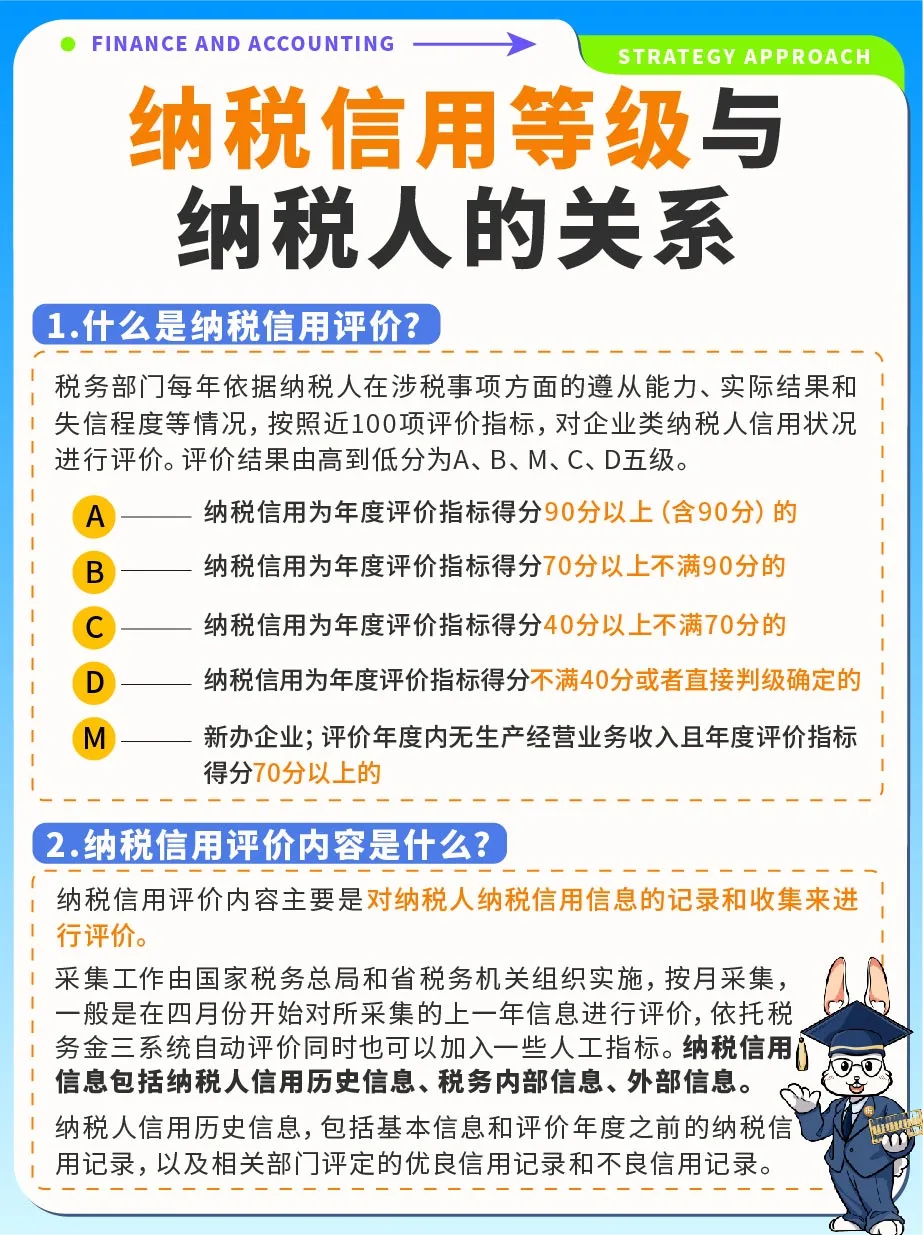 干货💯纳税信用等级与纳税人的关系✅