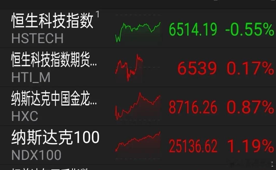 10.9外盘动态及假期消息总汇    央行连续11个月增持黄金。外汇储备提高。 