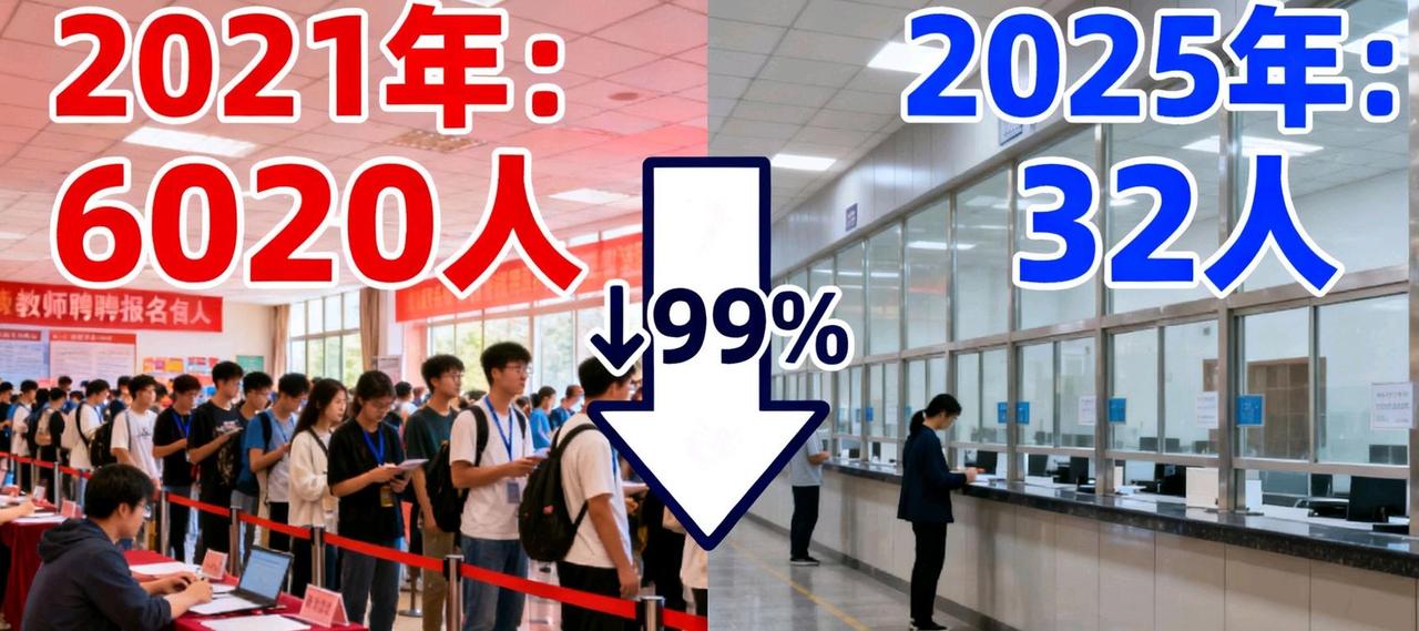2026南京仅招2名小学教师，江西招聘暴跌，教师“铁饭碗”真的要碎了

南京和江