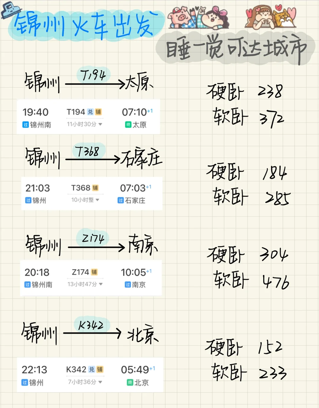 锦州🚄出发 卧铺一夜可达城市