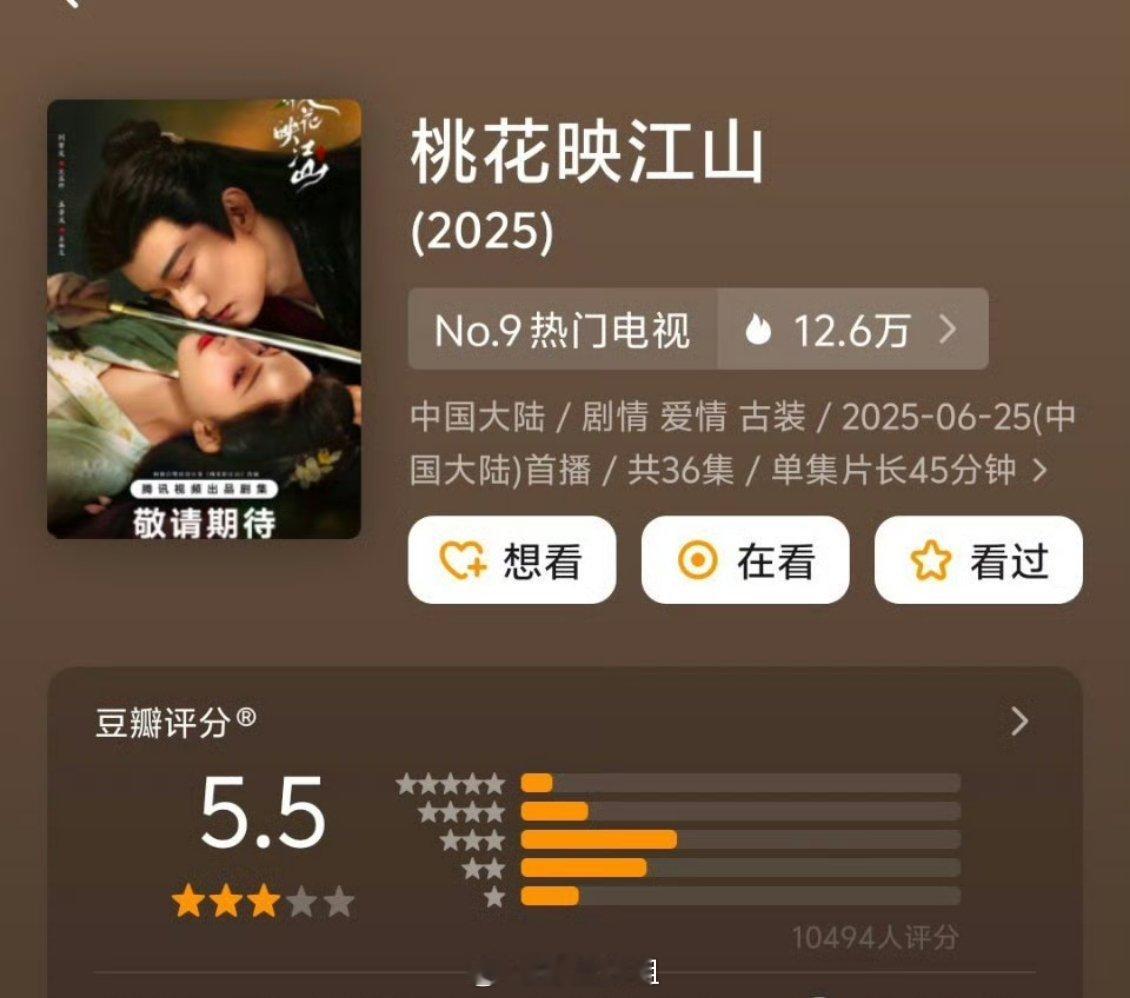 刘学义、孟子义《桃花映江山》开分5.5 ​​​ 高了还是低了 ​​​