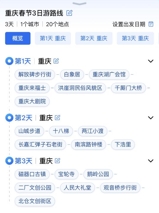 J人闺蜜做的春节重庆攻略。。🥲太震惊我了