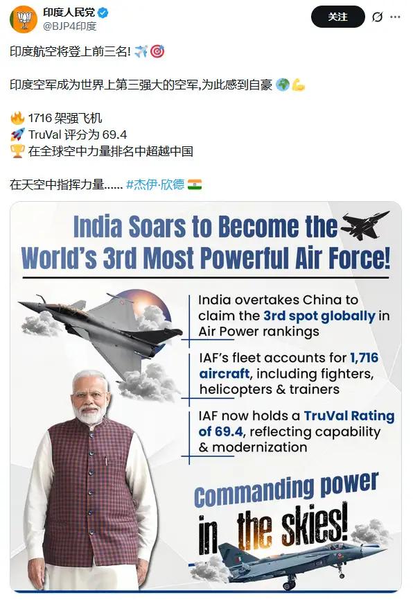 阿三当真了！印空军世界第三[奸笑]

几十年前，有个邻国号称“世界第三”，没想到