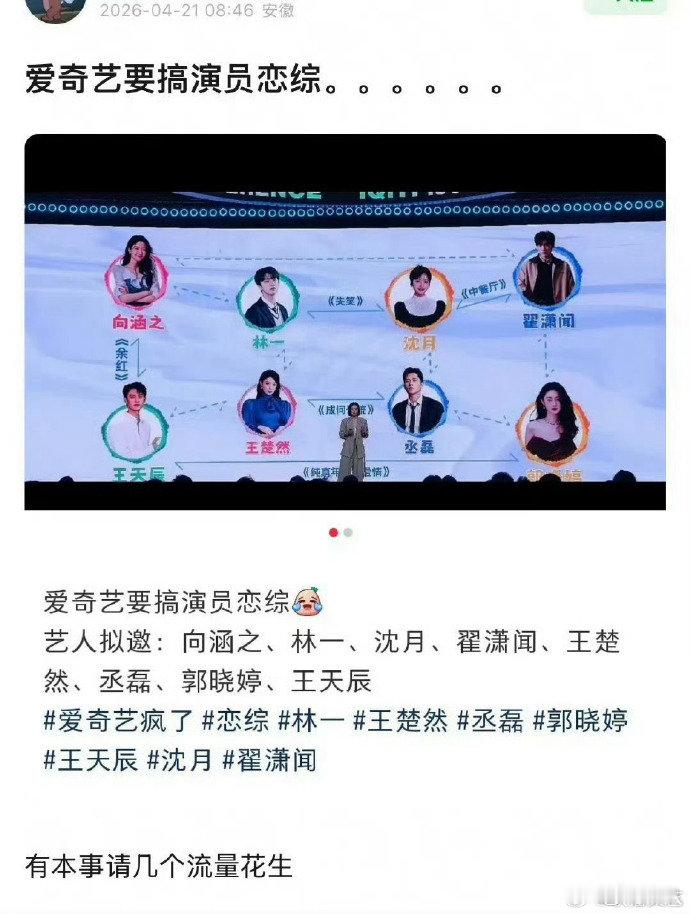 爱奇艺演员恋综阵容爱奇艺演员恋综拟邀 爱奇艺演员恋综拟邀，都是有点热度的cp欸 