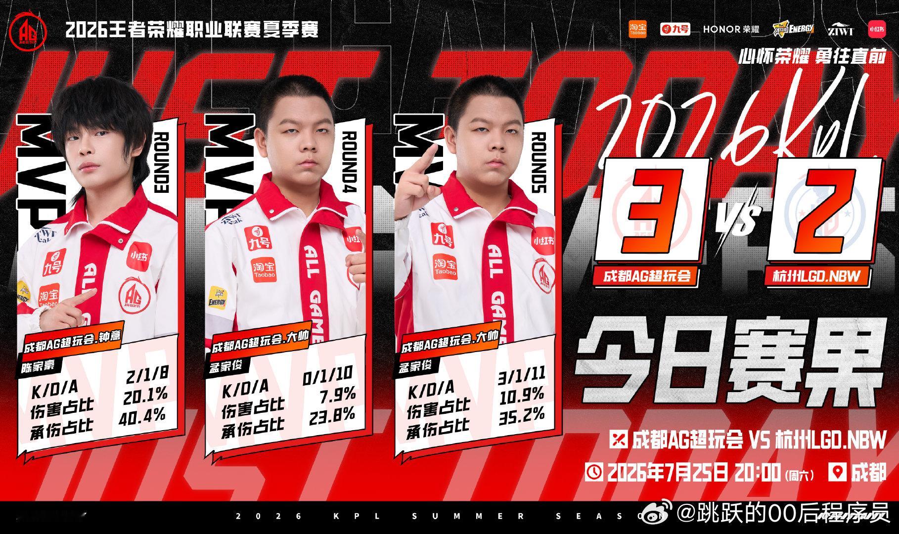 AG让二追三成功AG战胜LGDNBW2026KPL夏季赛·常规赛第二轮 | 今日