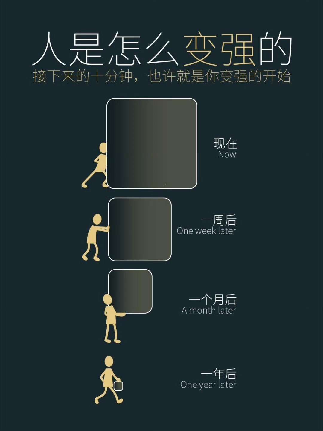 “普通人变强最直接的方法” ​​​